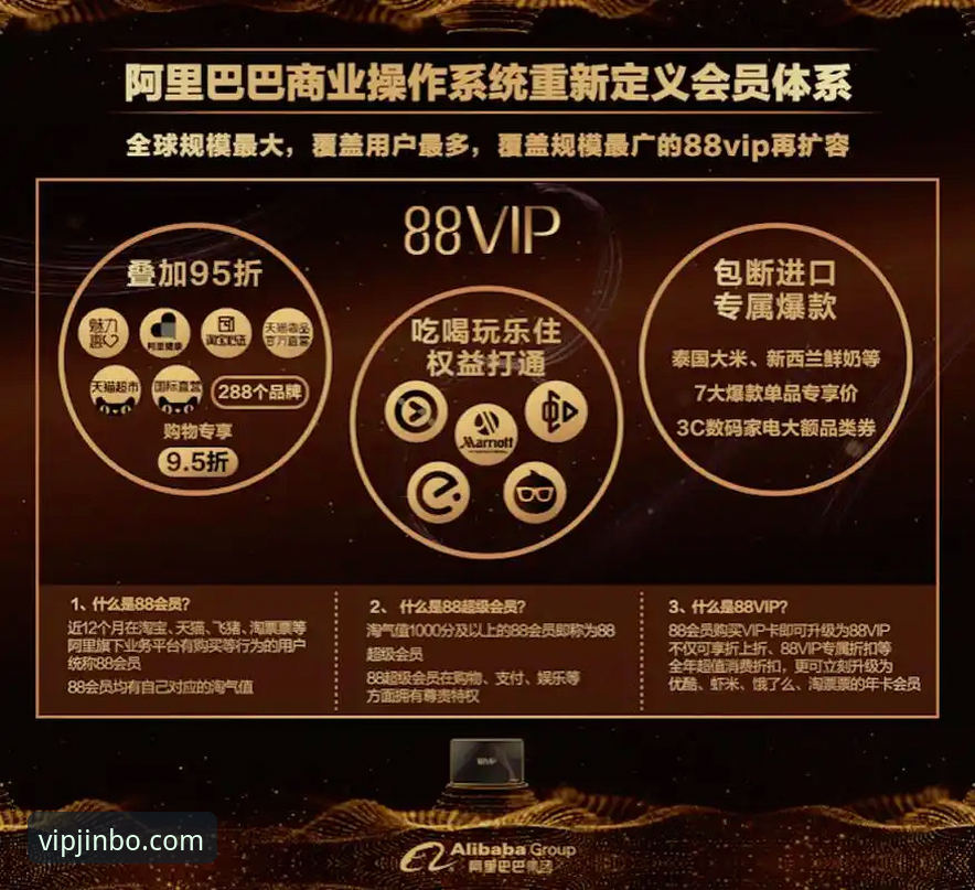 金博官方网站 金博体育平台深度解析:从官网体验到至尊会员注册的全流程创新思维